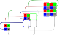 reduce.png