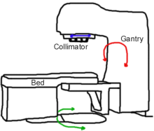 02-Linac_radiotherapy.png